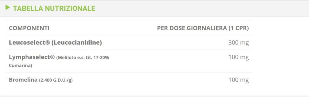 nedemax mese